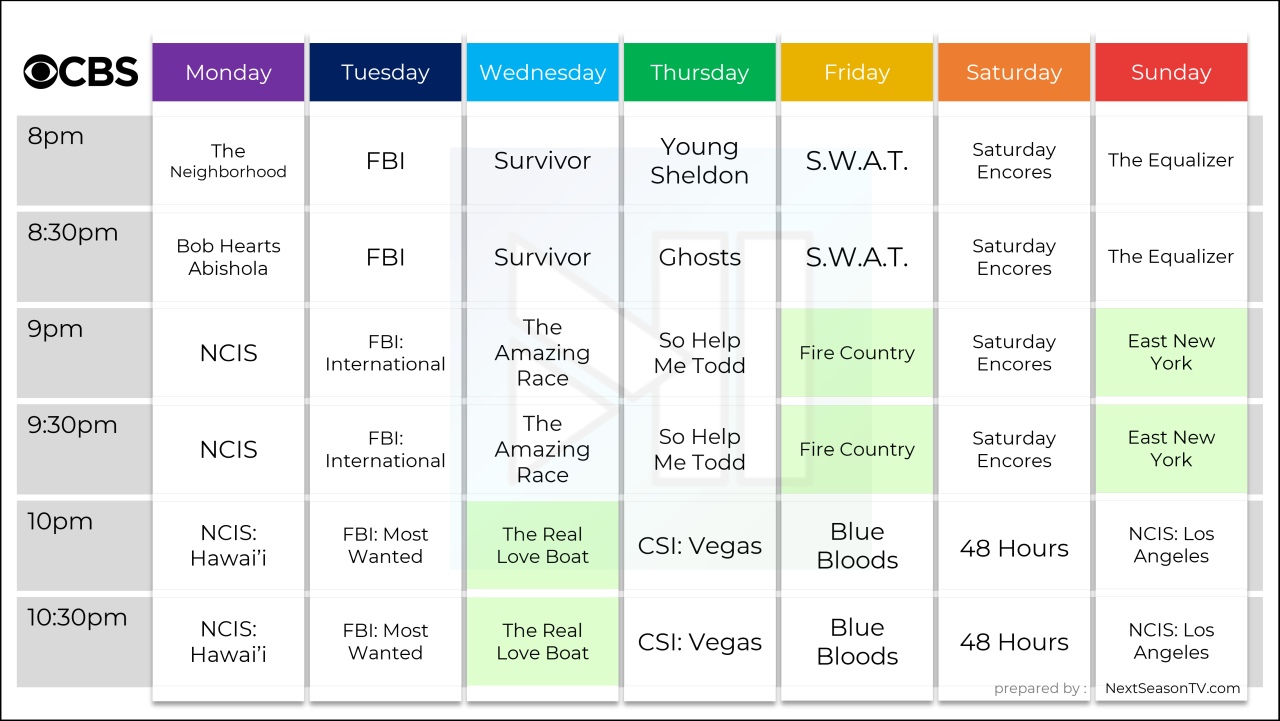 CBS Fall 2022 Primetime Grid TV Schedule