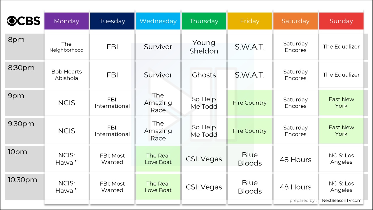 Cbs Fall Show Lineup 2024 Pdf Dorice Joelly