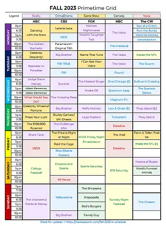 Fall 2023 TV Primetime Grid Schedule (Color coded)